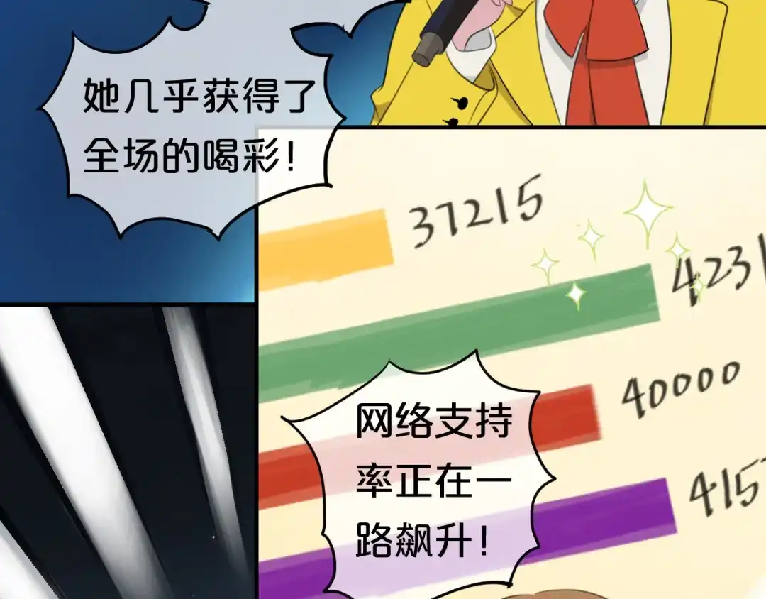《零分偶像》第75话 角逐—冠军之夜！ 第52页