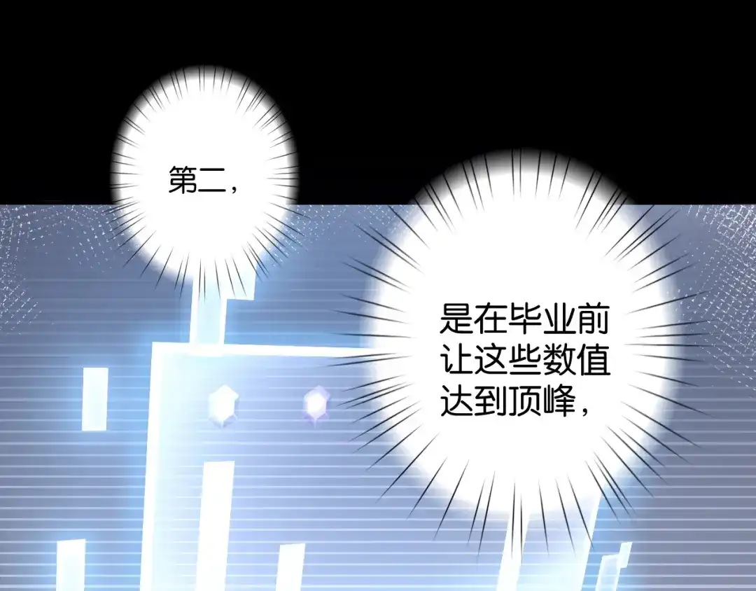 《零距离触感》起源篇 第1话 我竟回到现世？ 第33页