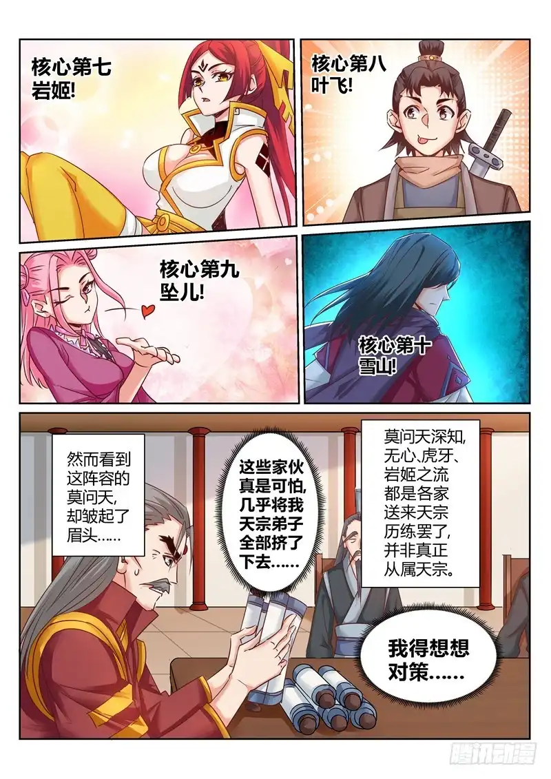 灵武帝尊 第170话 核心人物 第3页
