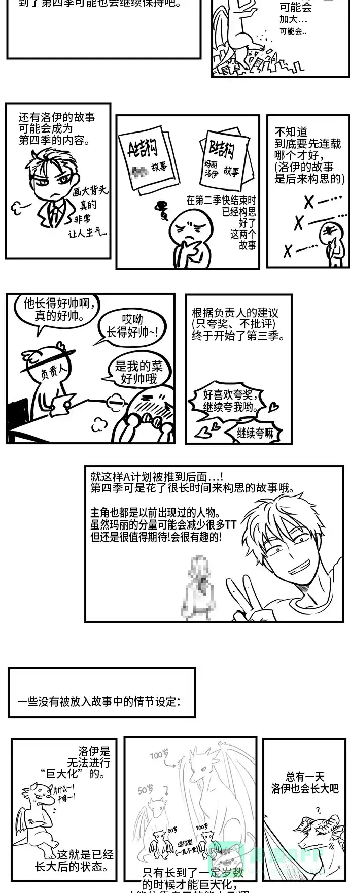 《邻家小龙》【免费】[第3季] 后记 第2页