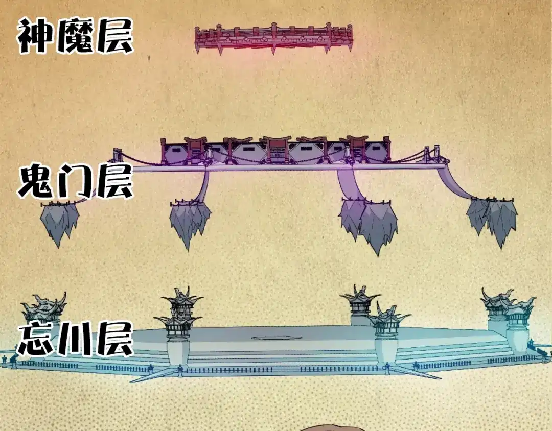 《龙脉武神》第14话 缚龙天锁阵 第16页