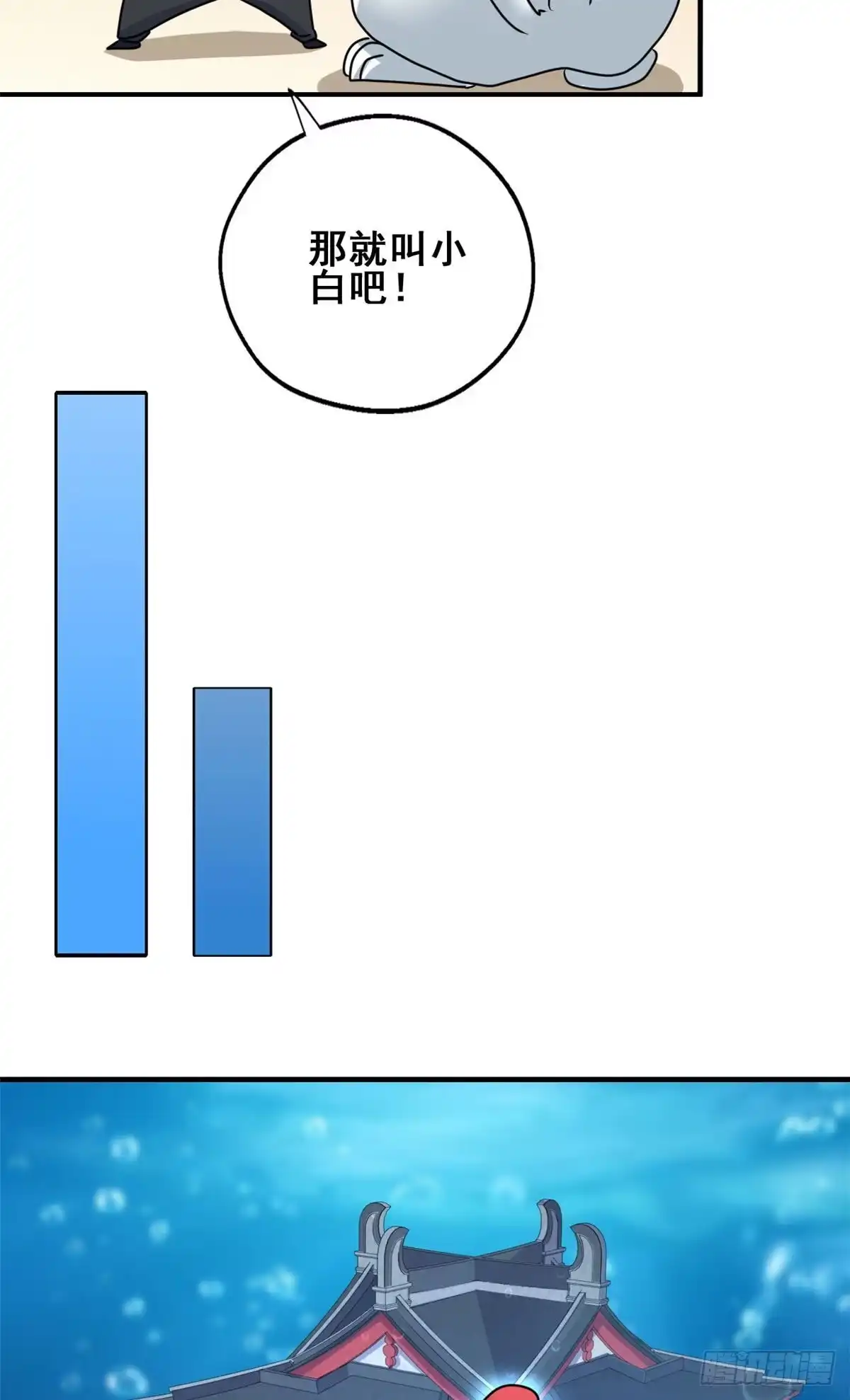 《龙王的女婿》65 就叫小白吧 第14页