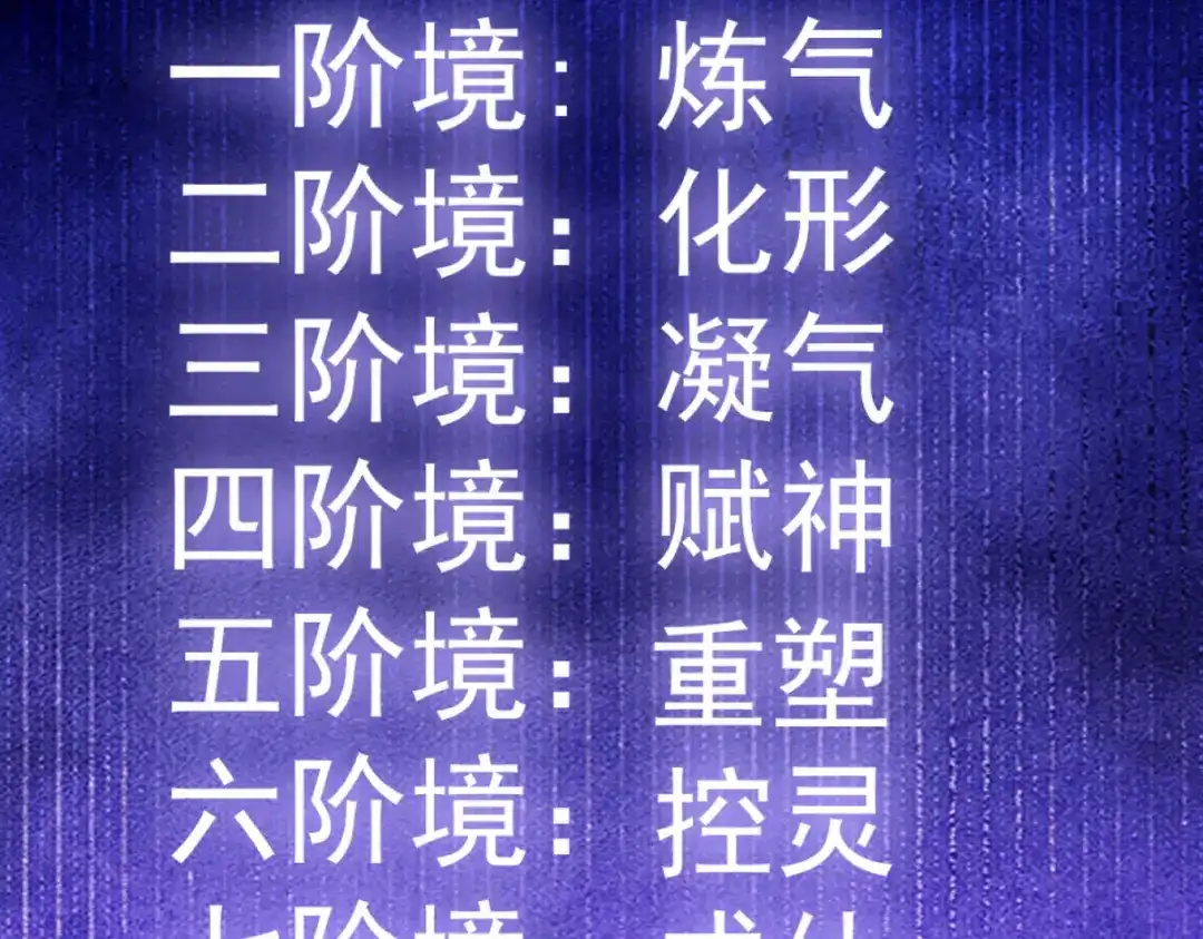 《龙王殿》276 所谓御气 第78页