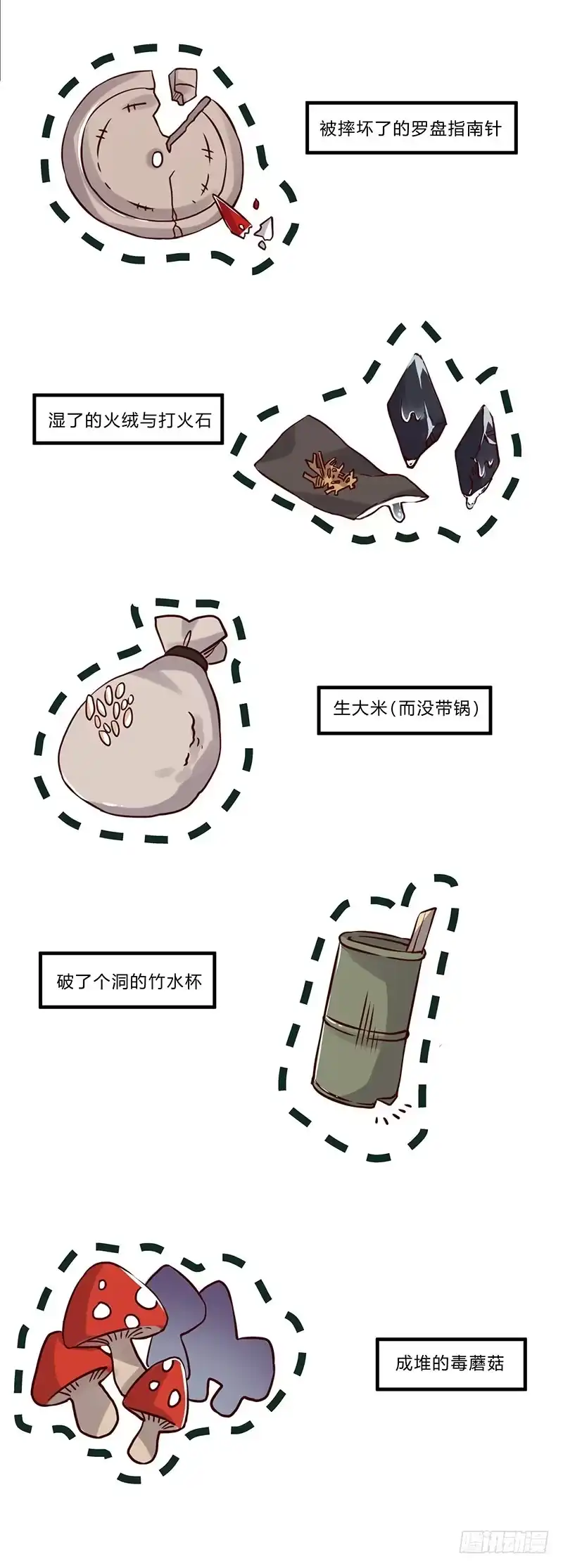 《楼兰诅咒：暴君狠宠我》059 真要露宿山林？ 第6页