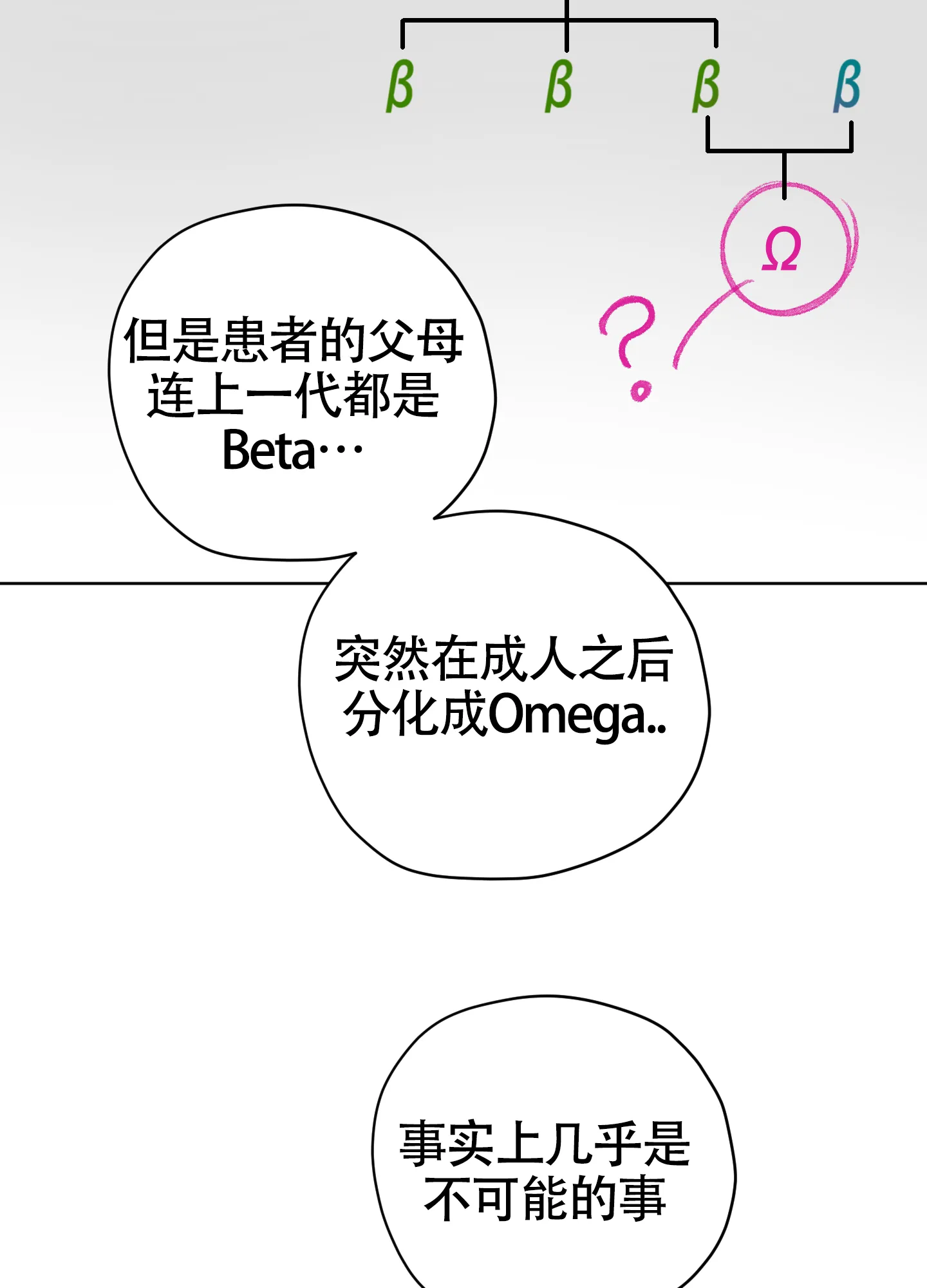 《落花池》第46话 第33页