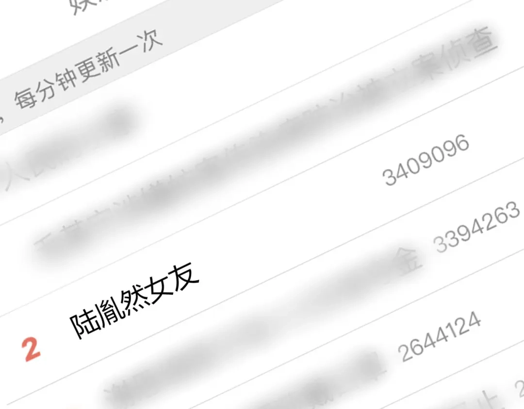 《陆总，你老婆又上热搜啦！》第44话 她是我的未婚妻！ 第39页