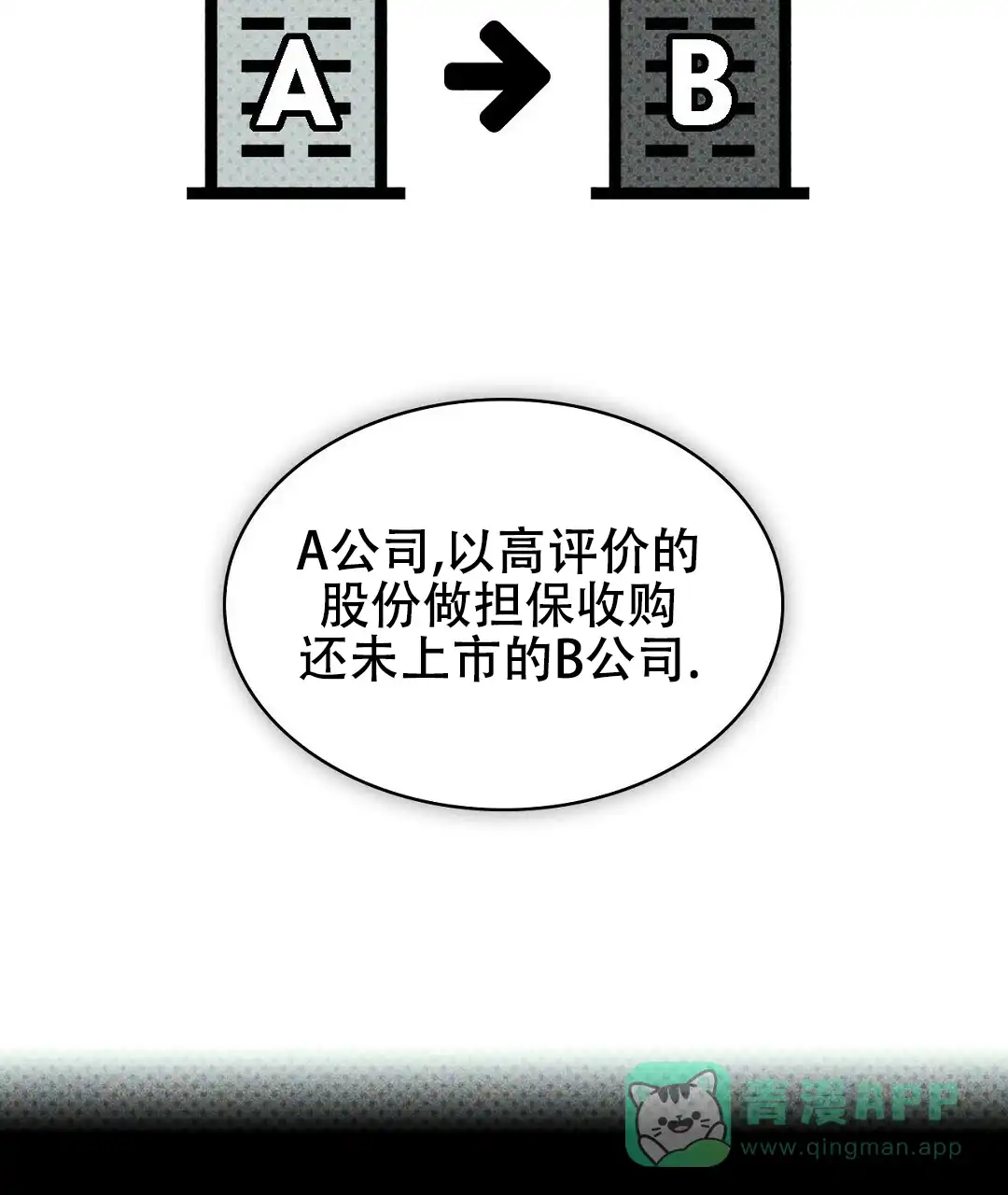 《绿色镌像》第64话 第6页