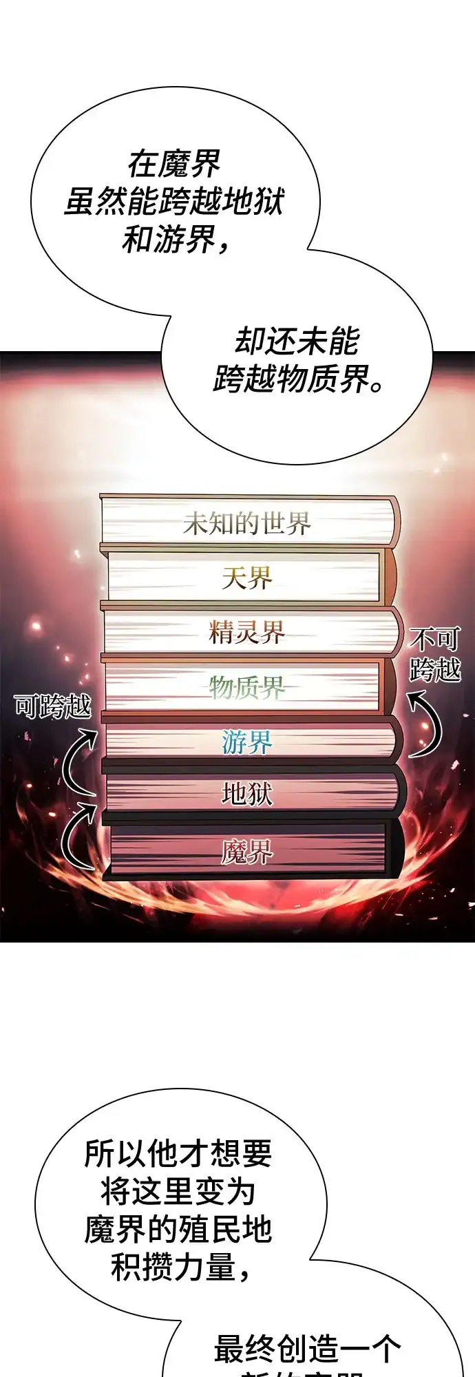 《卖药的皇太子》第111话 第46页