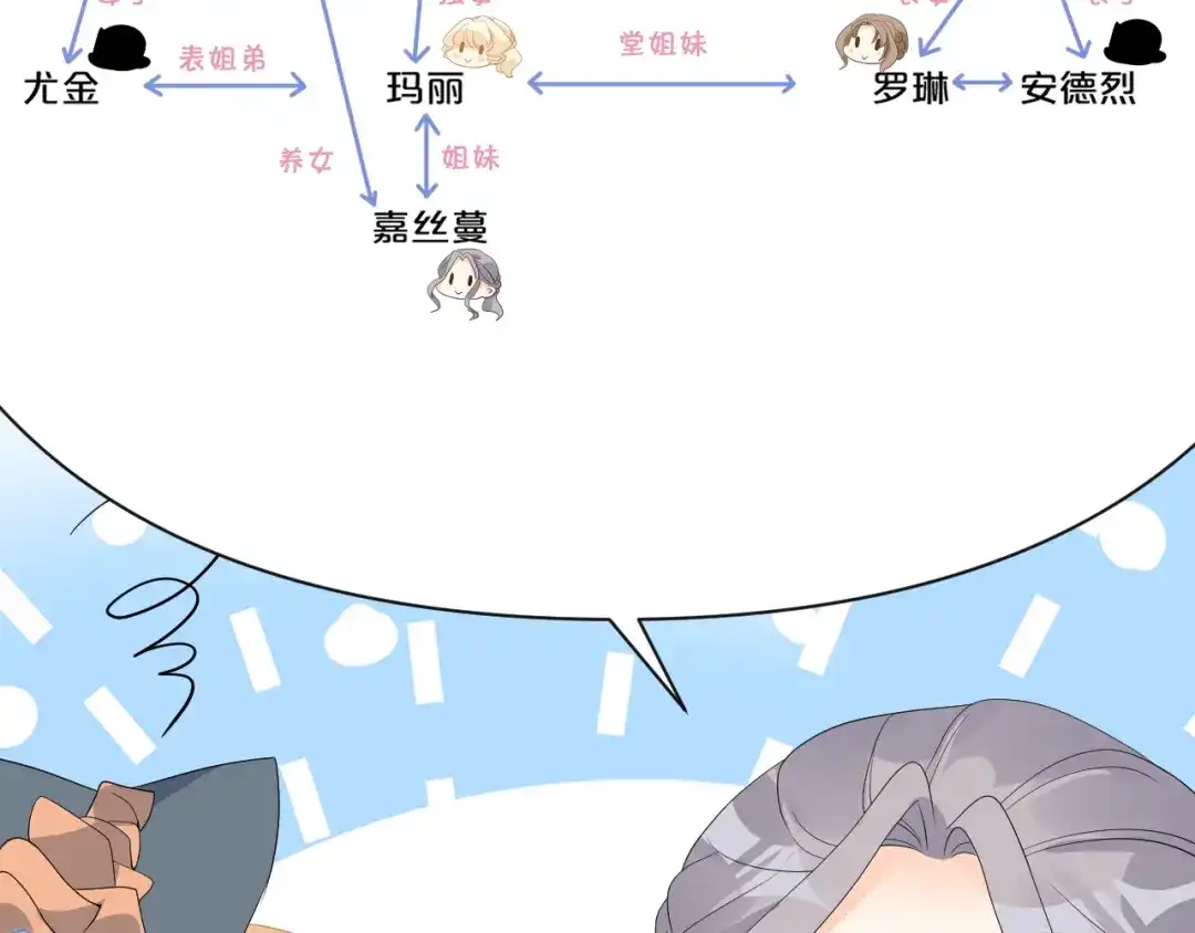 《玛丽不能苏》第45话 他不是好人 第75页