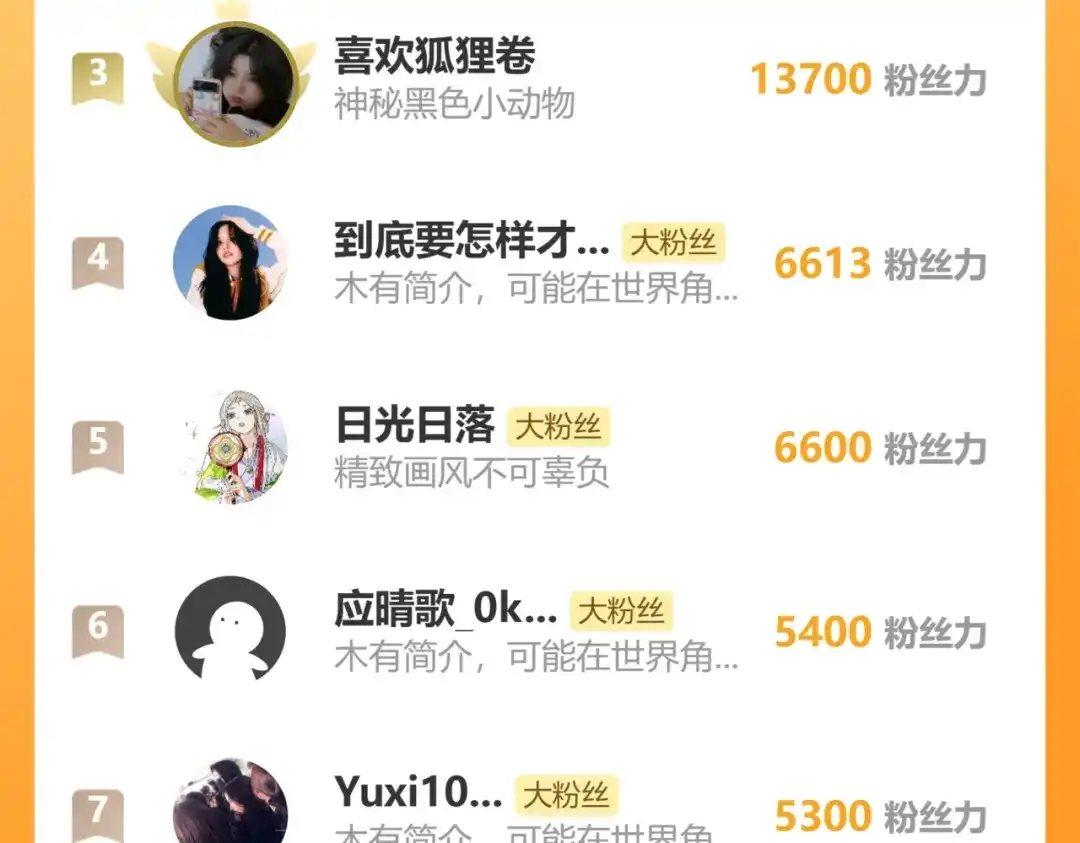 《满船清梦压星河》十二话：你能保证以后绝对不会背叛我吗？ 第105页