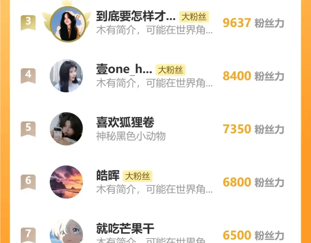 《满船清梦压星河》十三话：是为了你！ 第95页