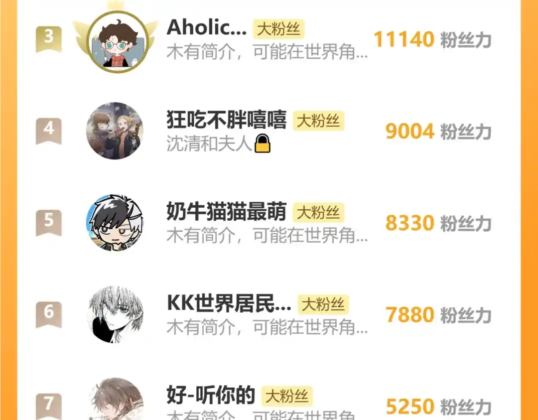 满船清梦压星河 元旦快乐~ 第8页