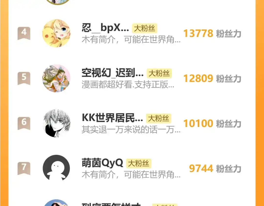 满船清梦压星河 十五话：下次你还能继续众生平等么？ 第99页