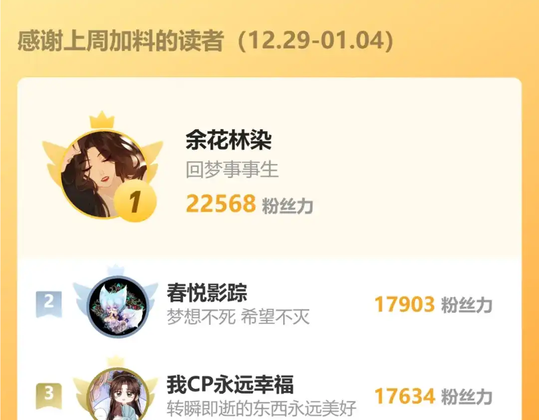 满船清梦压星河 十五话：下次你还能继续众生平等么？ 第98页