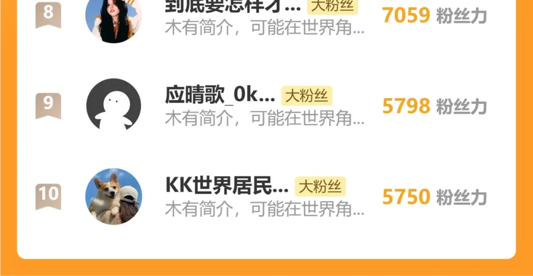 满船清梦压星河 十五话：下次你还能继续众生平等么？ 第100页