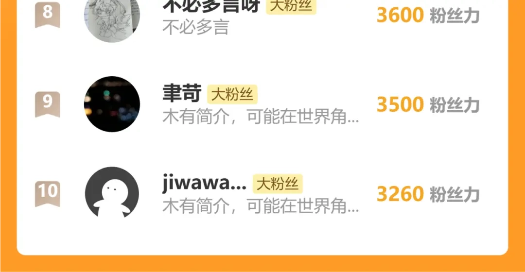 满船清梦压星河 十九话：很美 第112页