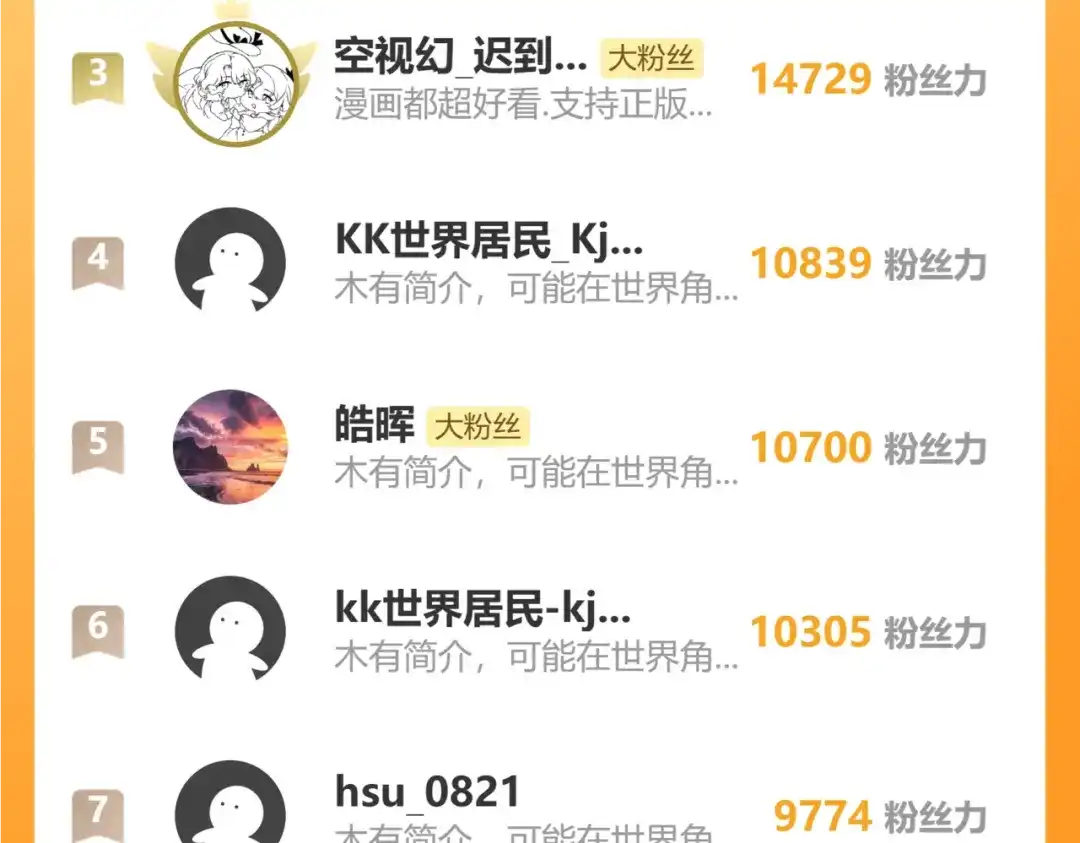 满船清梦压星河 二十话：兵分两路 第107页