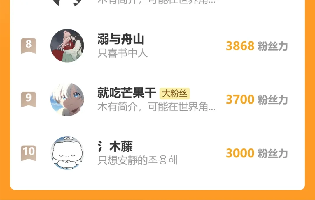 满船清梦压星河 二十话：兵分两路 第108页