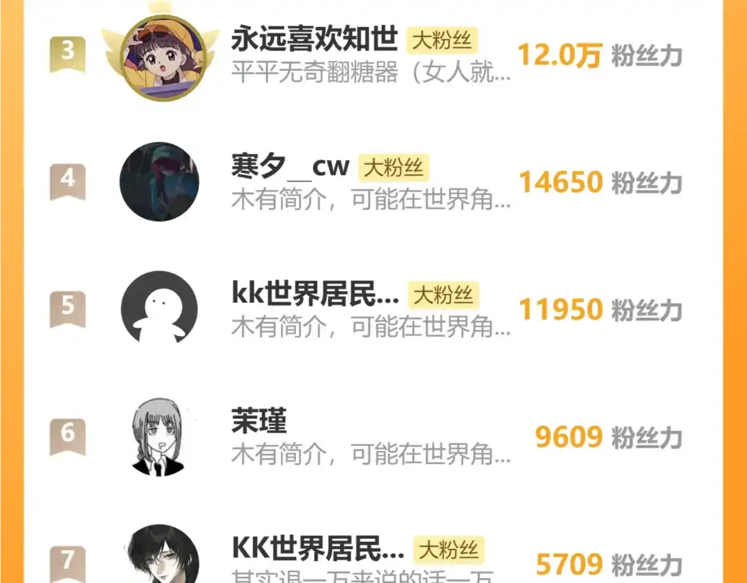 满船清梦压星河 二十四话：那不如我们就试一试。 第118页
