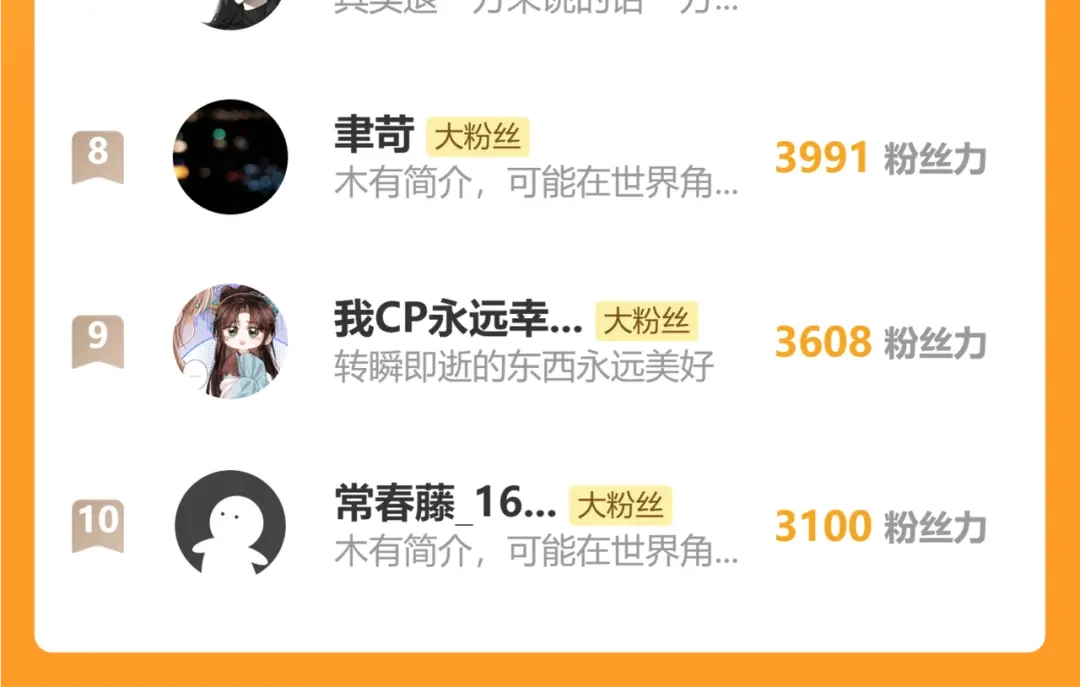 满船清梦压星河 二十四话：那不如我们就试一试。 第119页