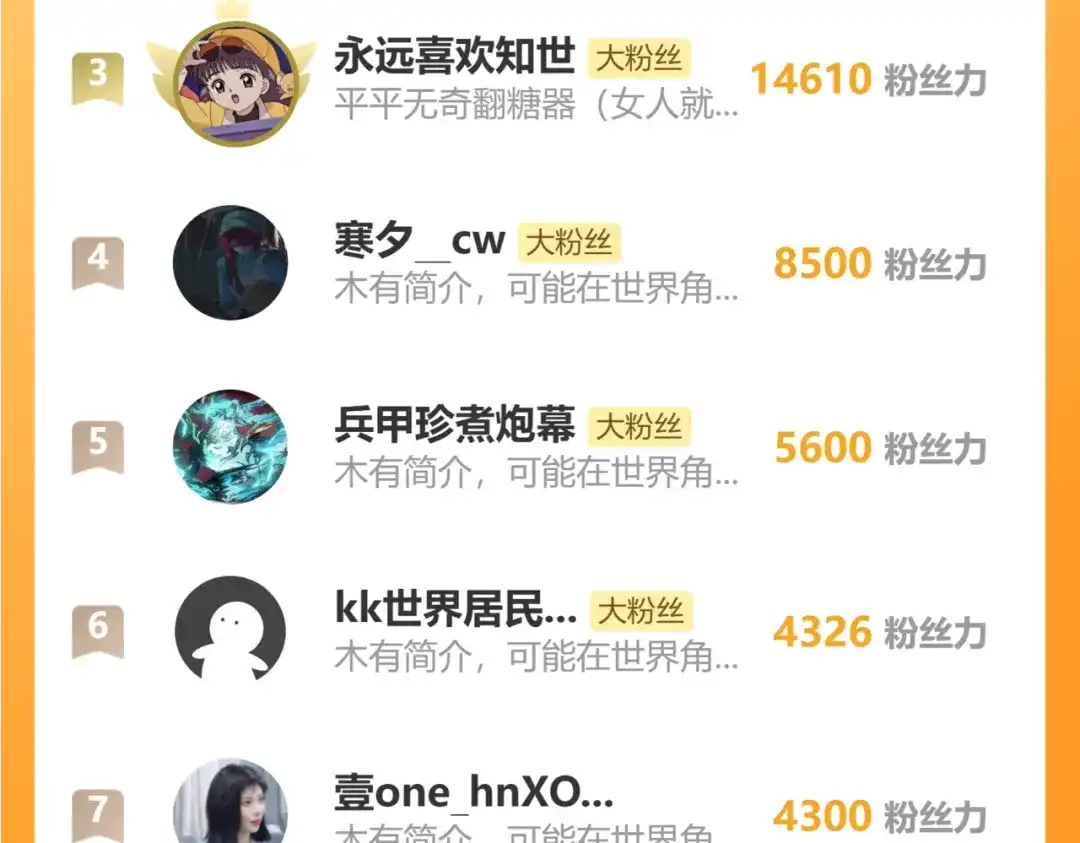 满船清梦压星河 二十五话：考验。 第119页