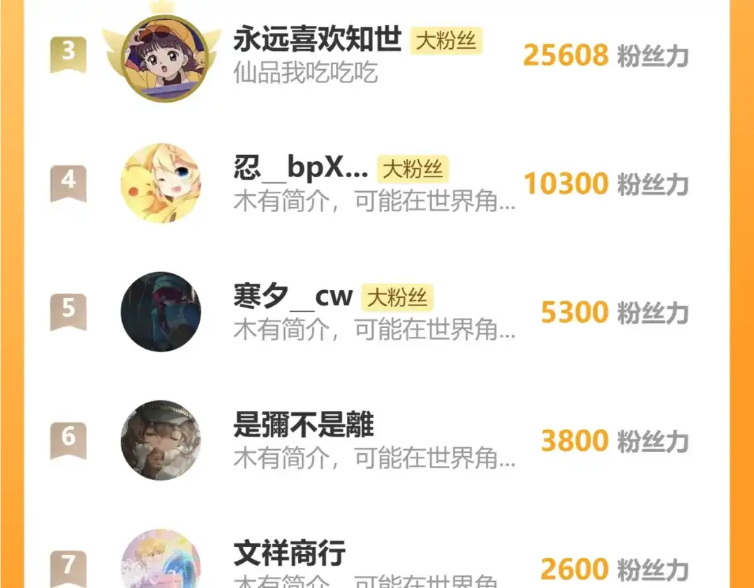满船清梦压星河 二十八：竟然…… 第116页