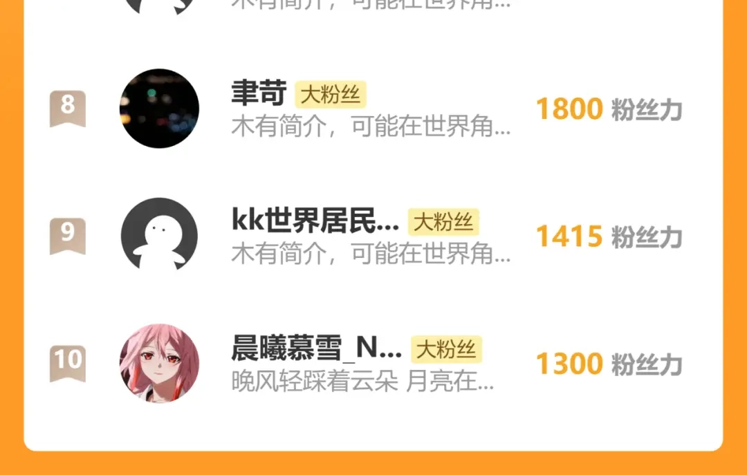 满船清梦压星河 二十八话：她却总是更偏爱我一点…… 第110页