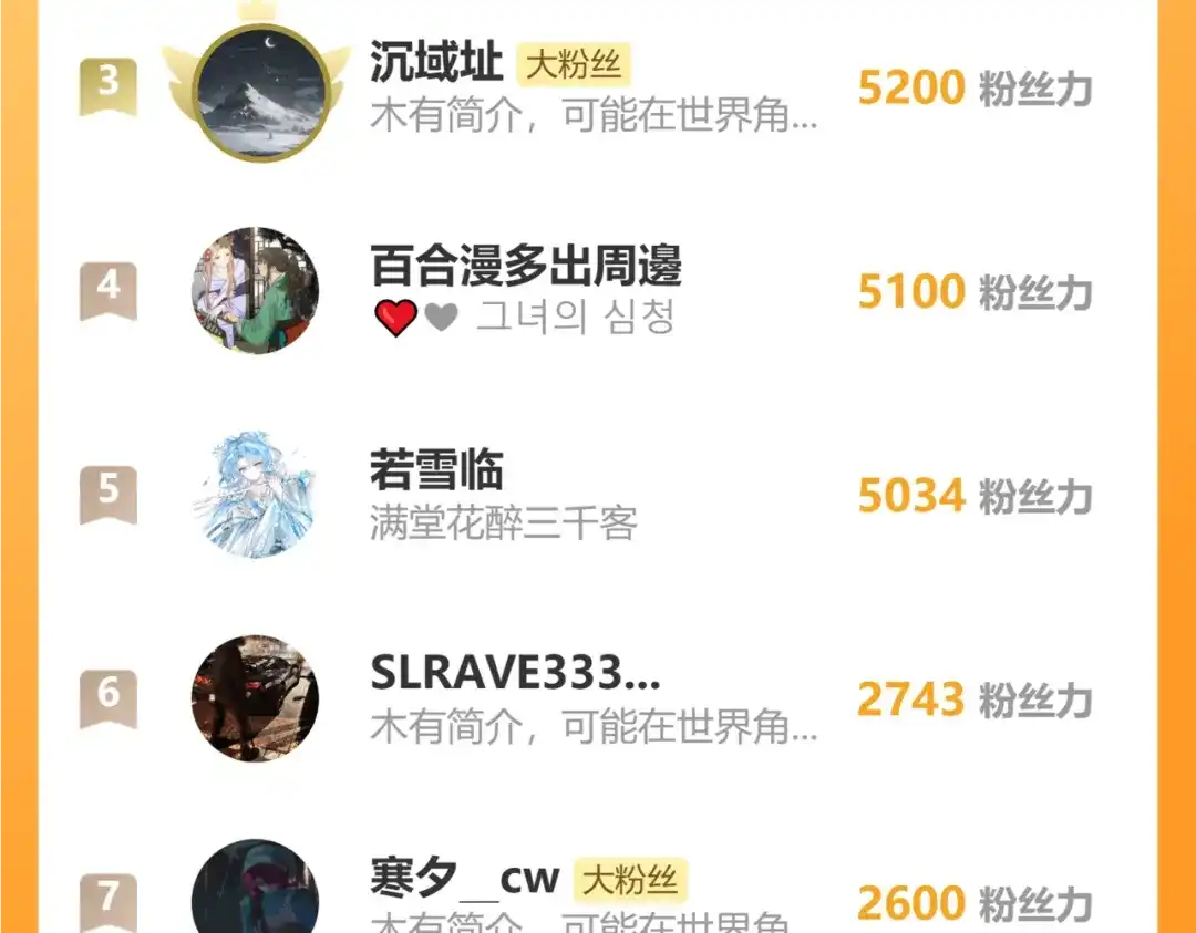 满船清梦压星河 三十话：苦肉计。 第111页