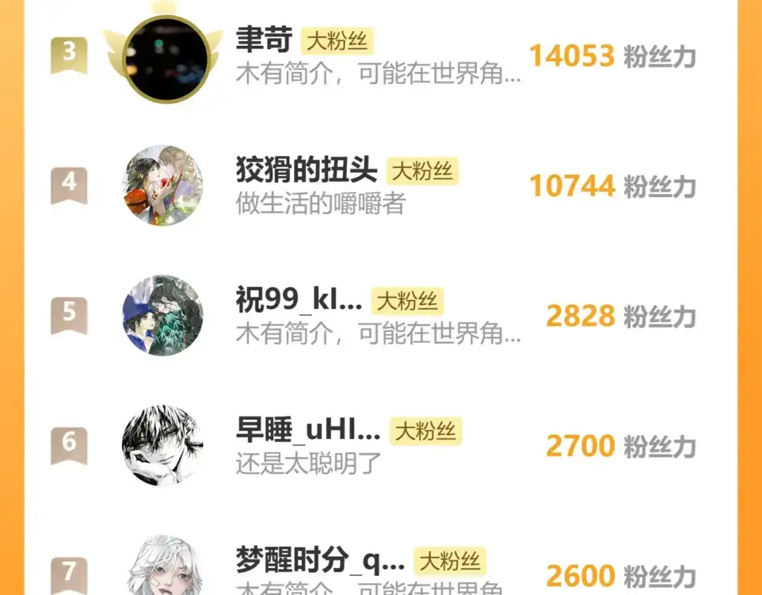 满船清梦压星河 三十二话：不会辜负你的信任。 第110页