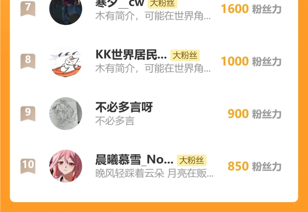 满船清梦压星河 三十三话：怎么你也？！ 第112页