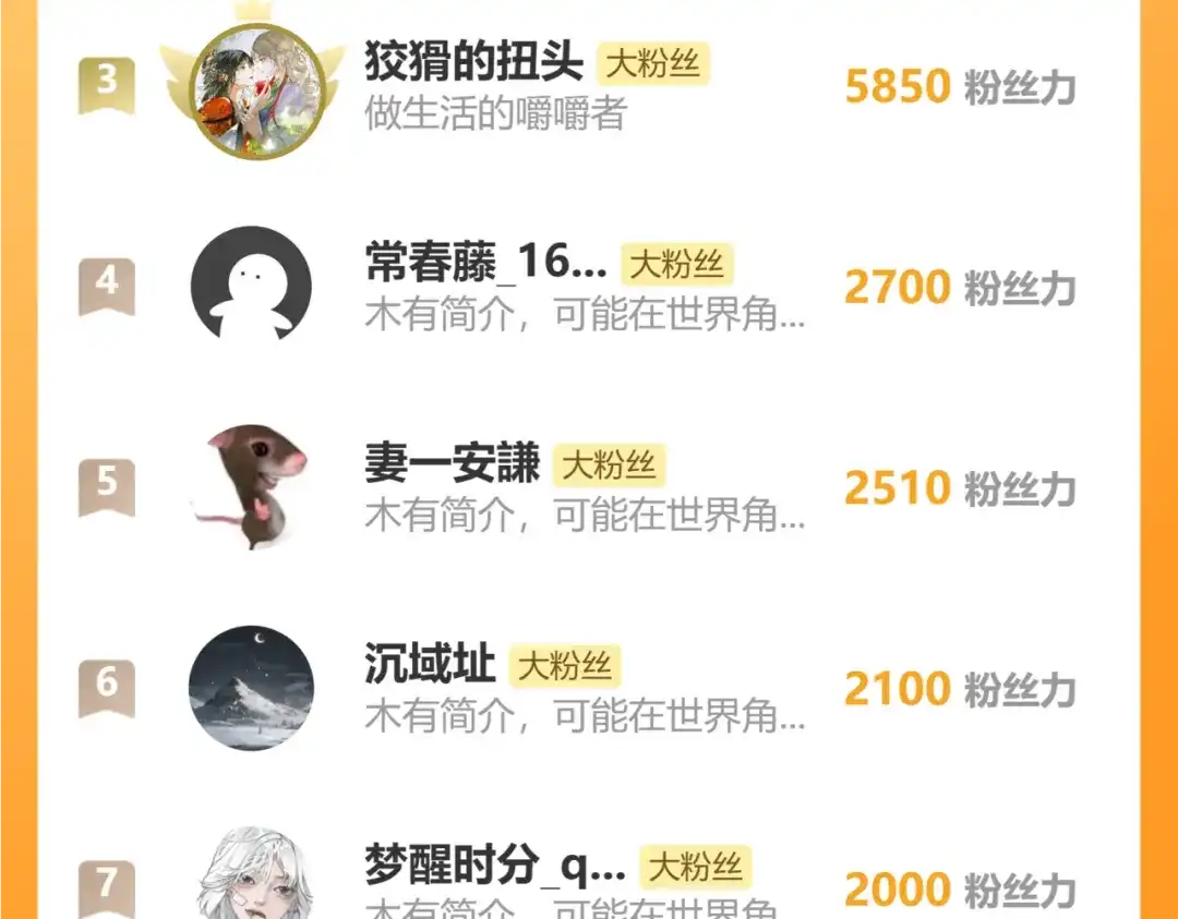 满船清梦压星河 三十五话：你再仔细瞧瞧我是谁? 第125页