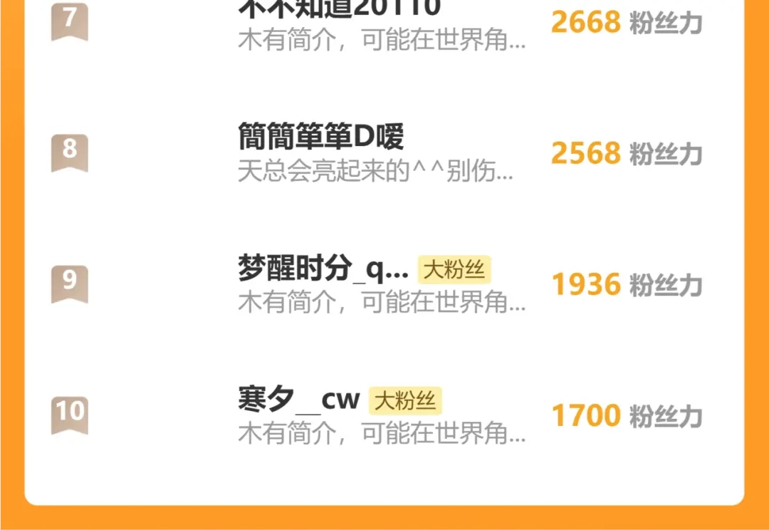 满船清梦压星河 三十七话：这份别样的心绪，究竟是什么呢? 第111页