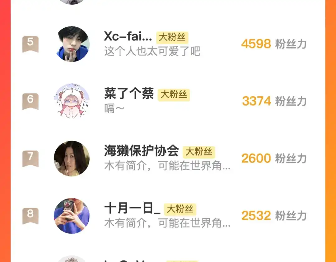 《猫猫究竟在想什么？》第5话 猫猫主动出击！ 第147页
