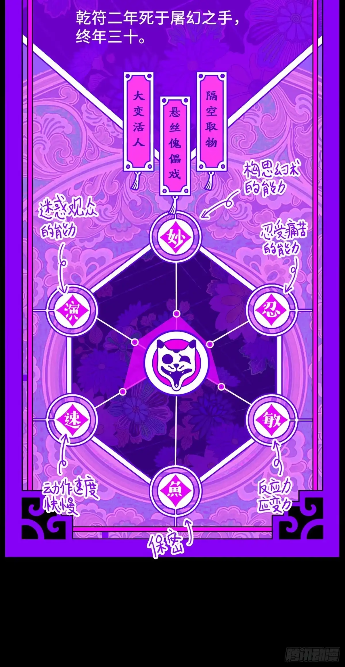《猫戏五班》序章 第150页