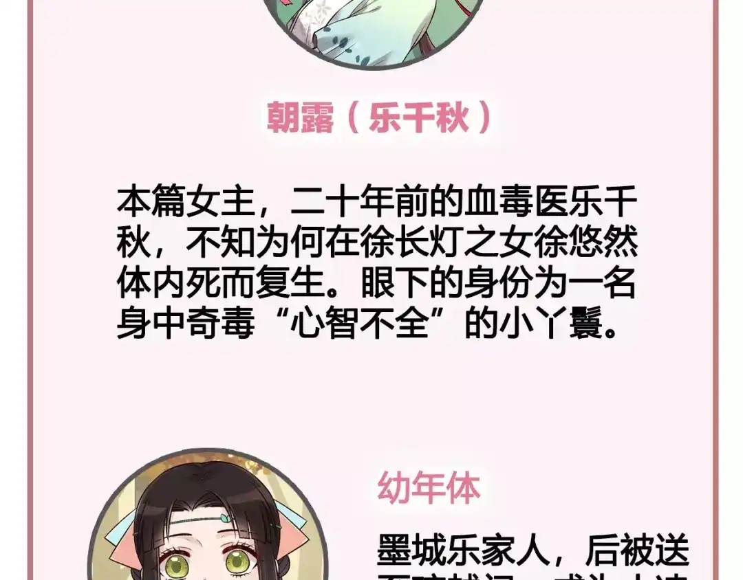 《美人老矣》第17话 我希望你能对我笑 第75页