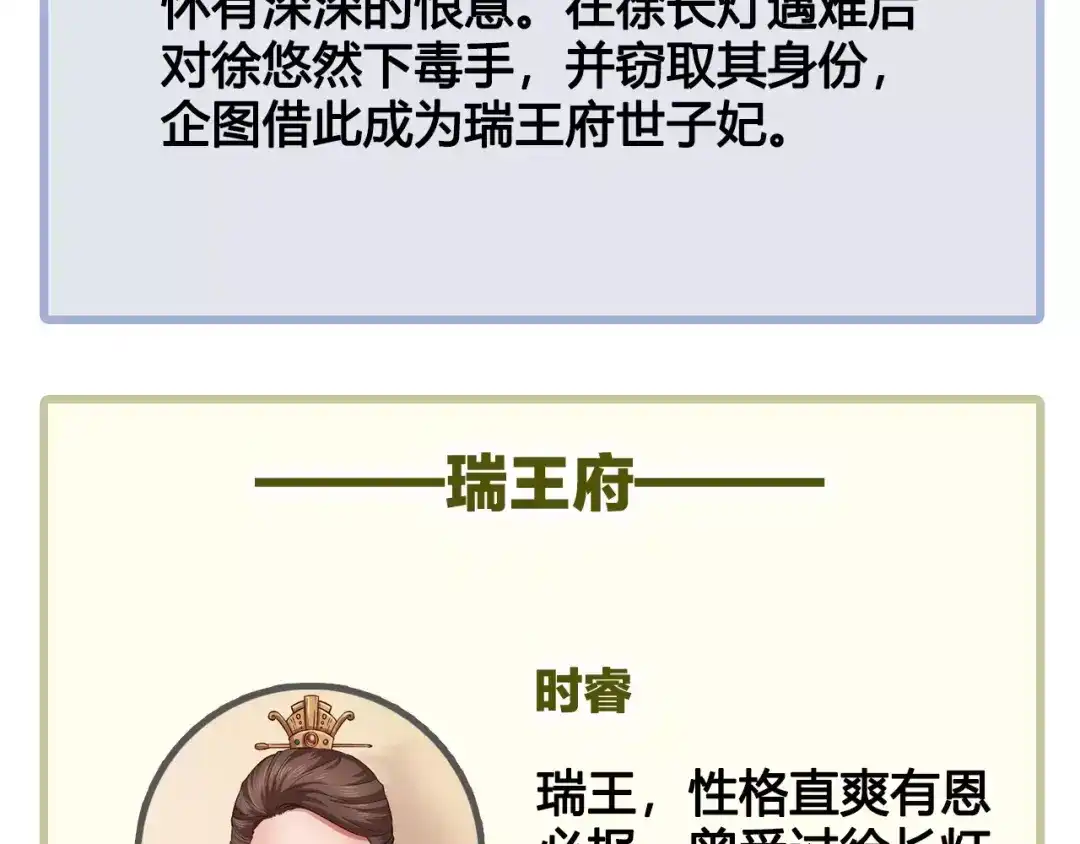 《美人老矣》第17话 我希望你能对我笑 第80页