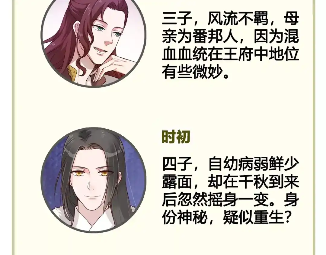 《美人老矣》第17话 我希望你能对我笑 第82页