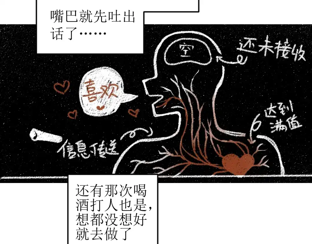 《每日便车》第14话 开始在意了起来 第8页