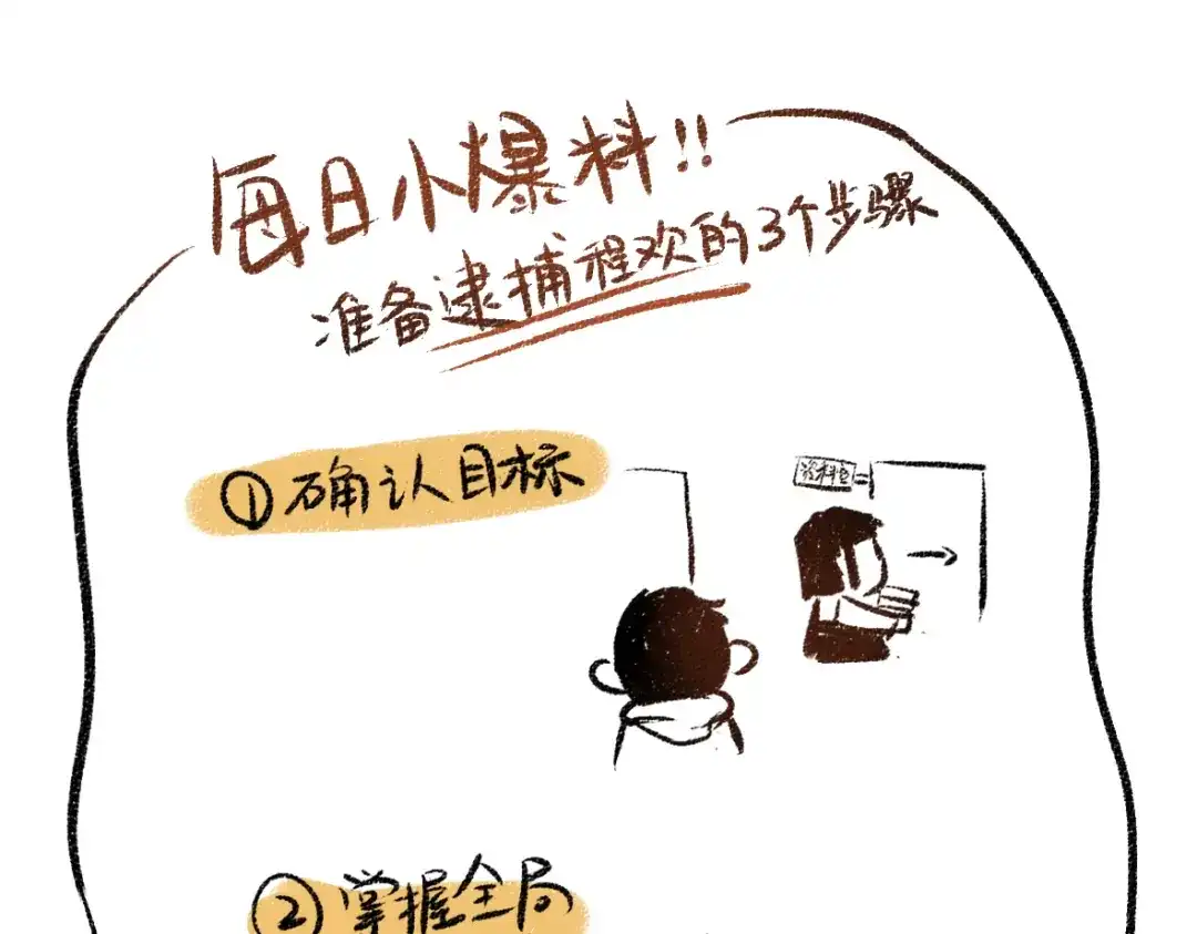 《每日便车》第37话 相互袒露 第91页
