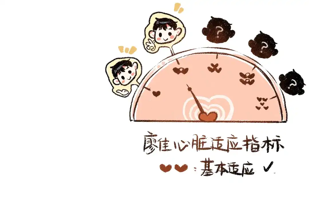 《每日便车》第39话 各自的转变 第84页