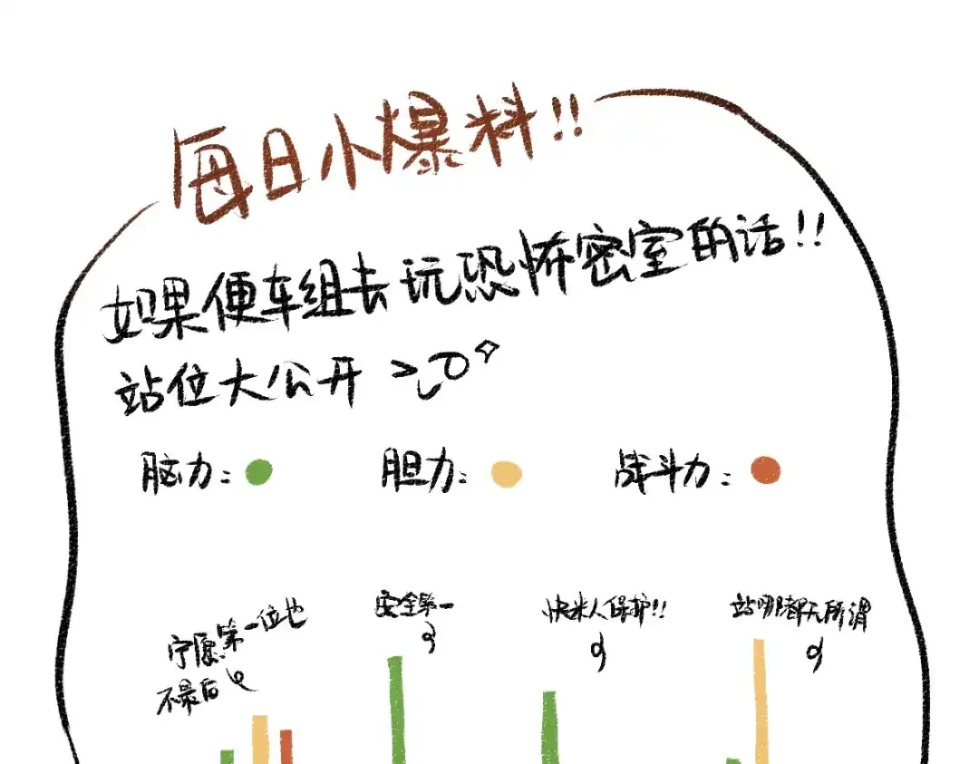 《每日便车》第41话 要去出差 第85页