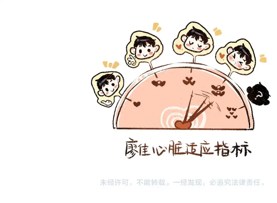 《每日便车》第51话 心与心 第87页