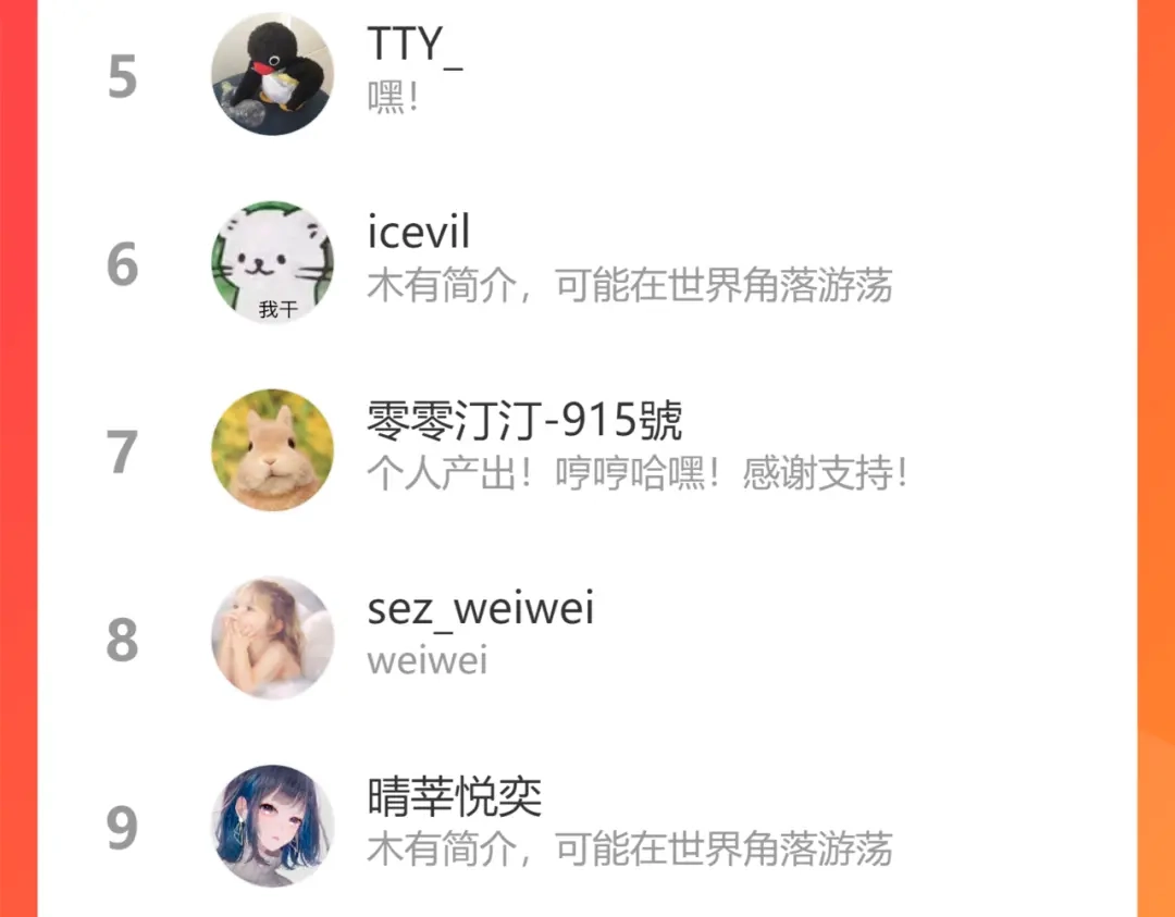 《每日便车》第53话 哄她开心 +福利选择 第95页