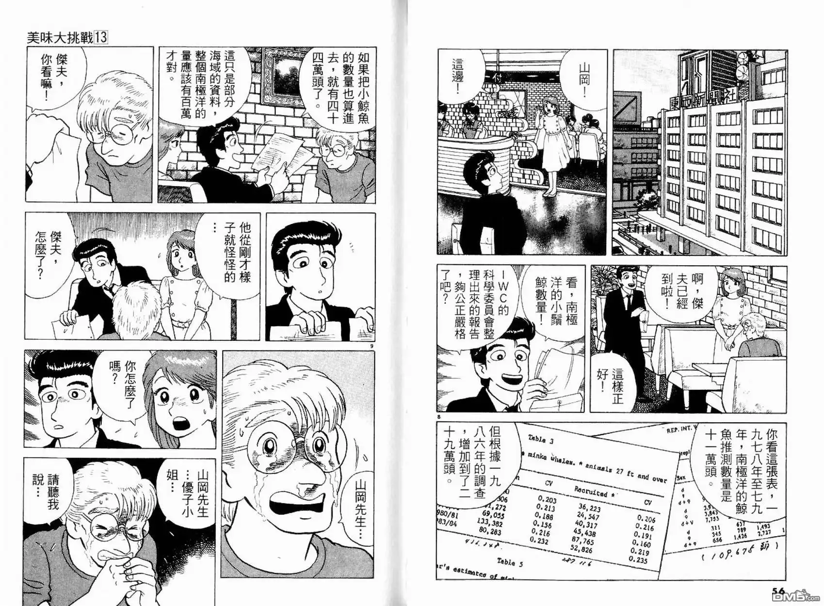 《美味大挑战》第13卷 第30页