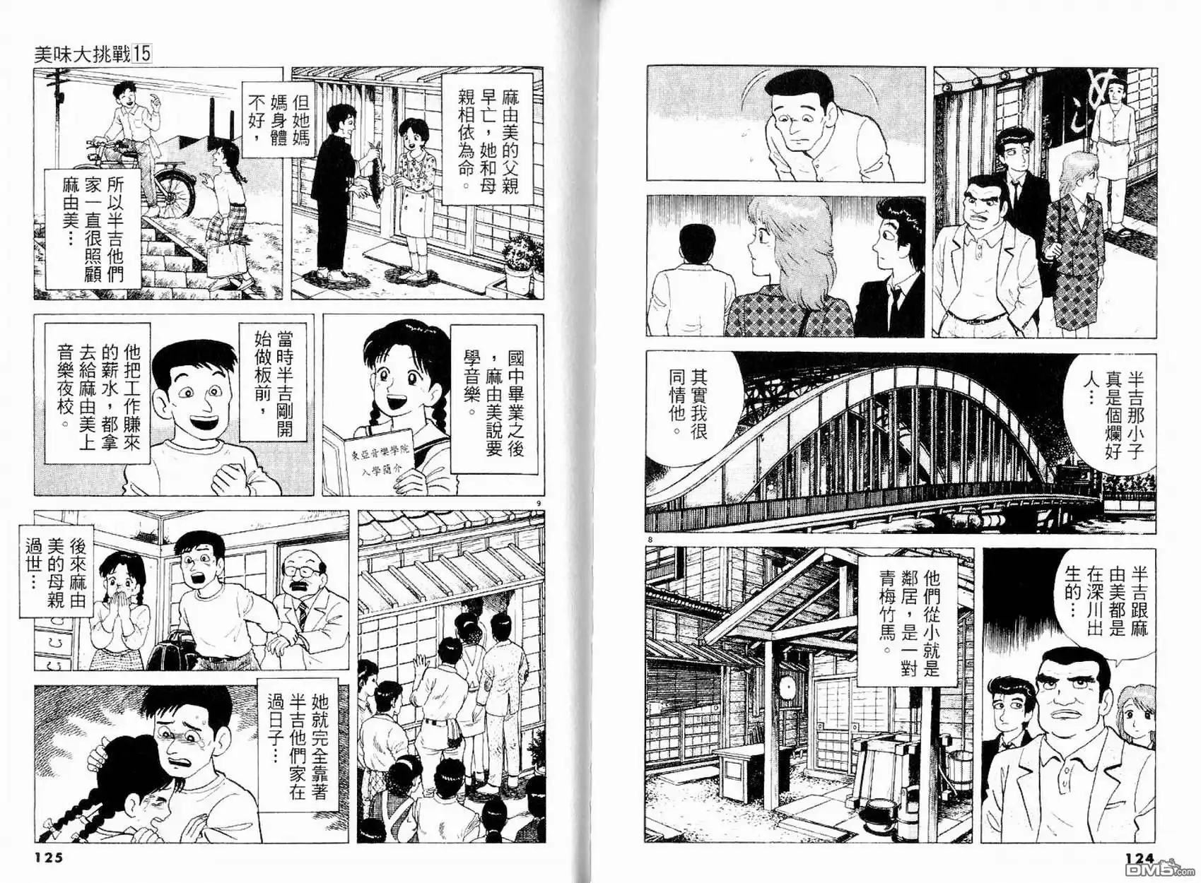《美味大挑战》第15卷 第64页