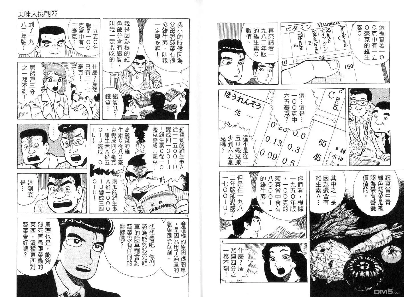 《美味大挑战》第22卷 第12页