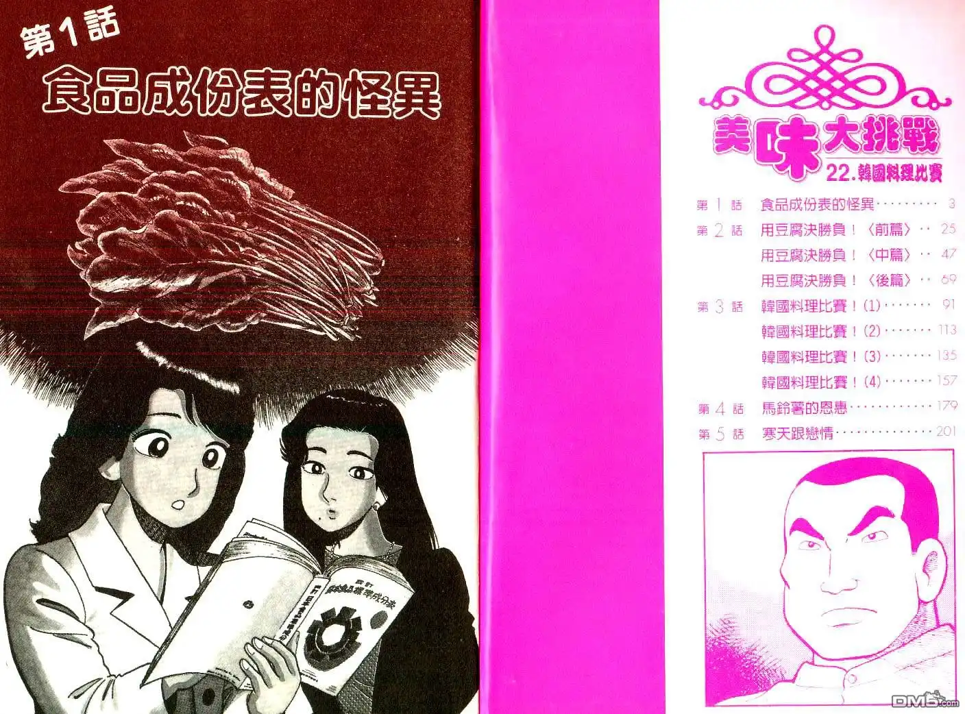 《美味大挑战》第22卷 第2页