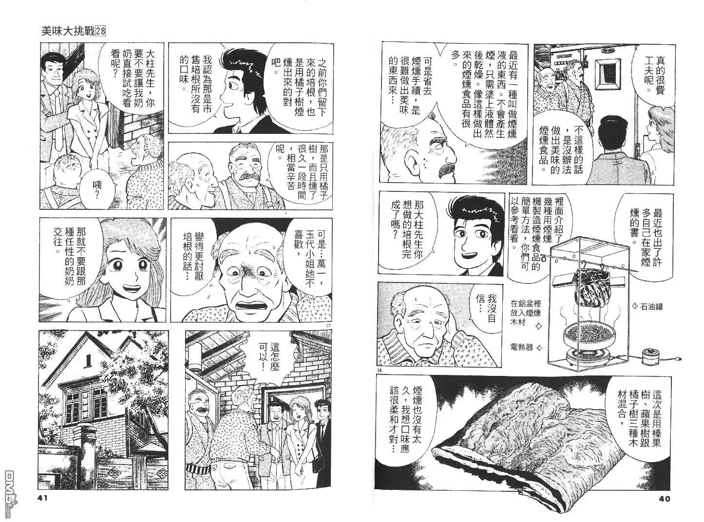 《美味大挑战》第28卷 第21页