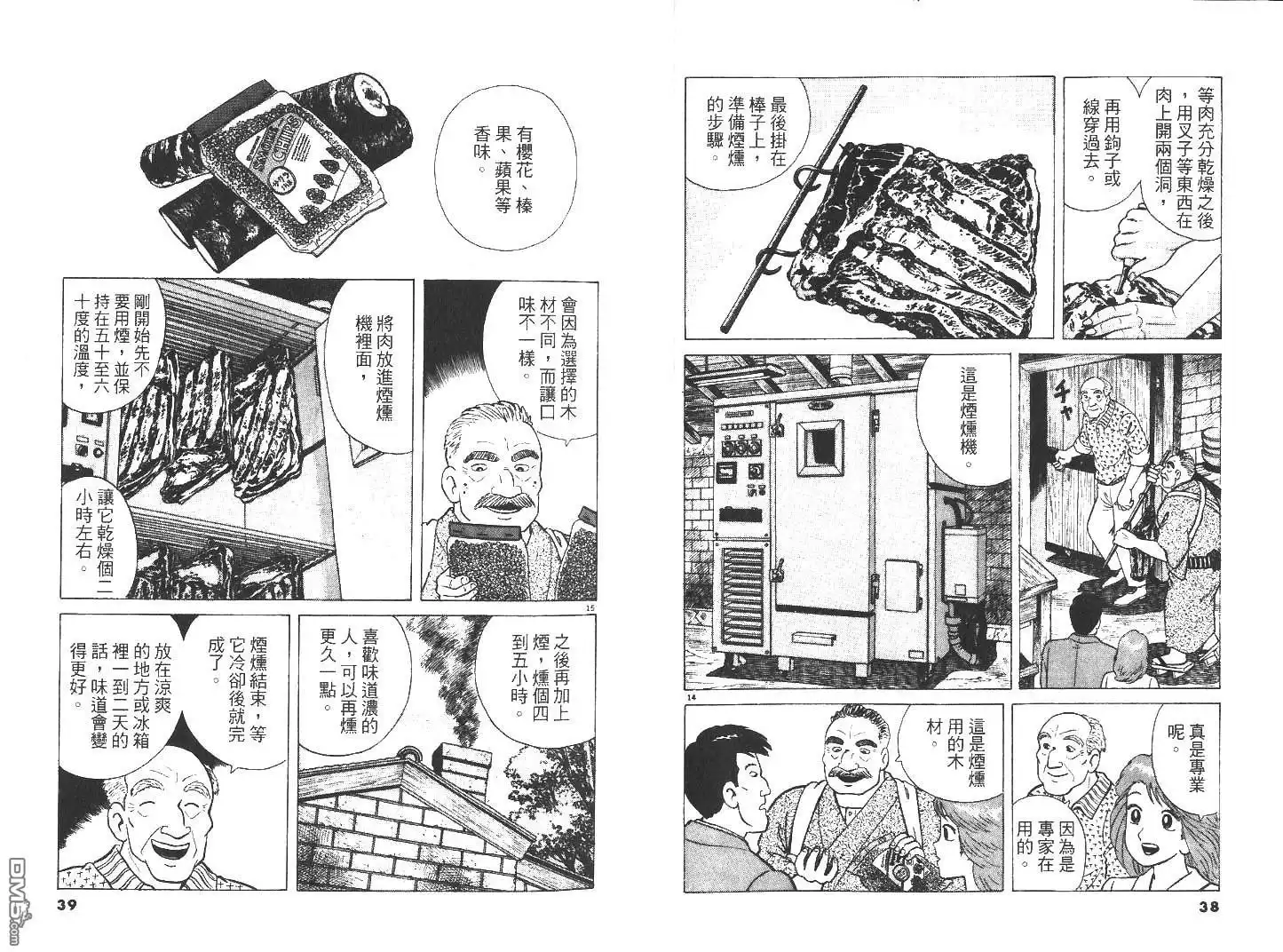 《美味大挑战》第28卷 第20页