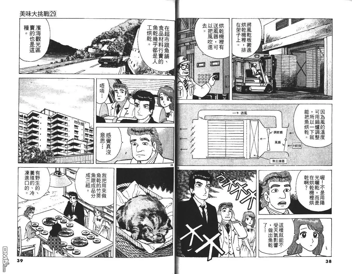 《美味大挑战》第29卷 第20页